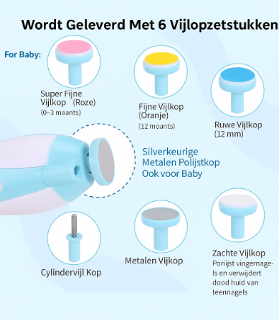 Hollandse⢠Nageltrimmer Set